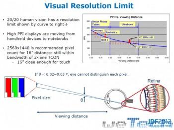 Intel: schermi ad alta densità di pixel già dal 2013