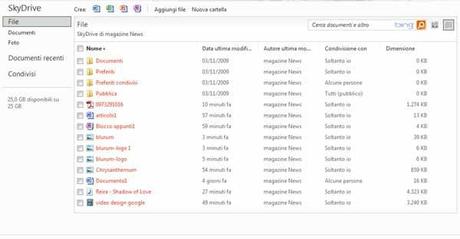 Come Usare Skydrive Live: 25 GB Di Spazio Gratis