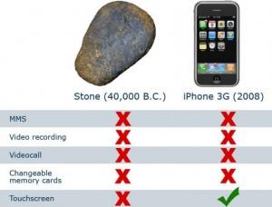 iPhone era un sasso secondo Bloomberg