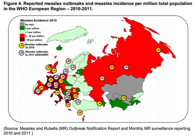 La settimana europea della vaccinazione