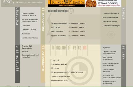 Collaborazioni musicali