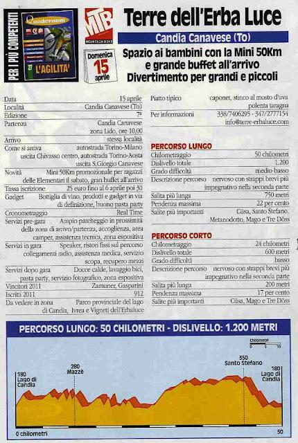 GF MTB del 15/4 lungo la nostra Penisola. Le schede