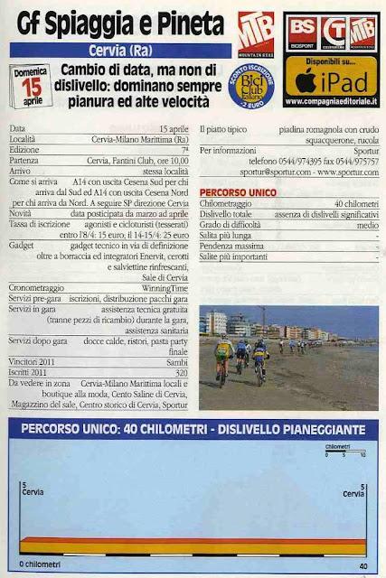 GF MTB del 15/4 lungo la nostra Penisola. Le schede
