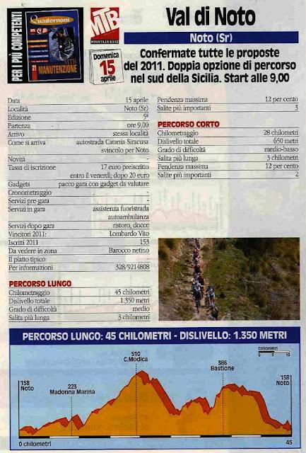 GF MTB del 15/4 lungo la nostra Penisola. Le schede
