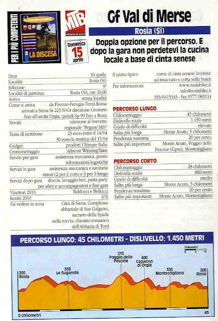 GF MTB del 15/4 lungo la nostra Penisola. Le schede