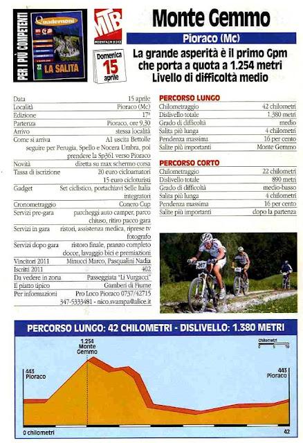 GF MTB del 15/4 lungo la nostra Penisola. Le schede