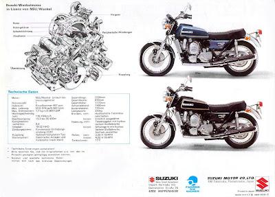 Vintage Brochures: Suzuki RE5 Rotary 1976 (Usa & Germany)