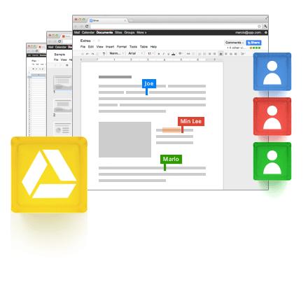 Benvenuto Google Drive