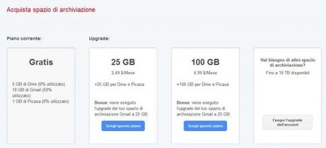 prezzi google Drive 595x271 Google Drive ufficialmente disponibile: cosa è e come funziona