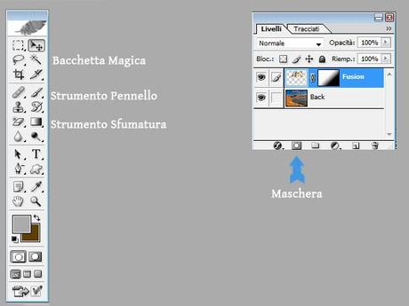 Come Fondere Le Immagini Con Photoshop: Usando La Maschera