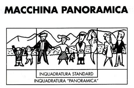 PARCO MACCHINE ANALOGICO • Eminflex WidePic Camera