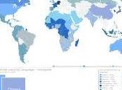 lingue usate internet: utenti siti