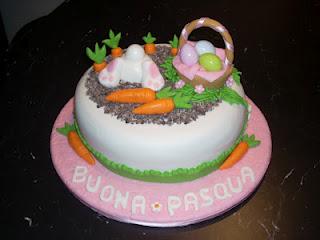 Buona Pasqua!