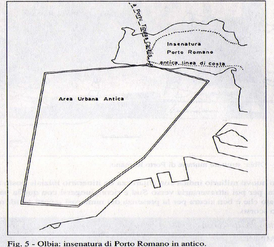 Archeologia: Olbia, di Durdica Bacciu