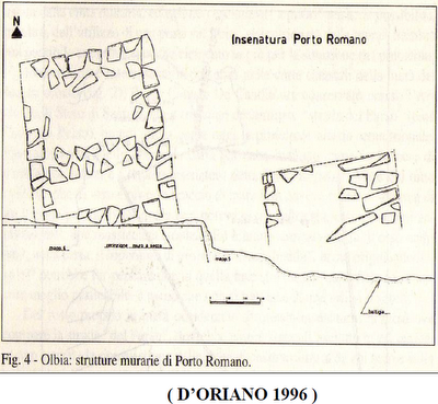 Archeologia: Olbia, di Durdica Bacciu