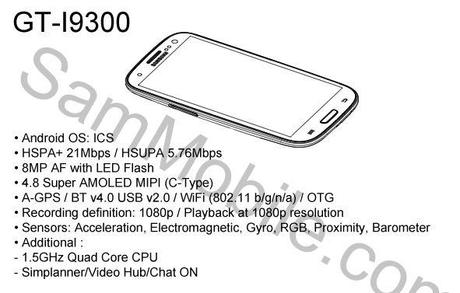 Galaxy i9300 Manuale Samsung Galaxy S3: 4,8 Super Amoled, 1,5 Ghz Quad Core e Fotocamera 8 MP