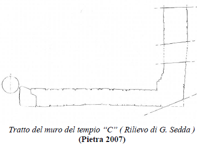 Archeologia. Storia di Olbia, di Durdica Bacciu. (2° parte di 3)