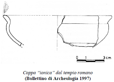 Archeologia. Storia di Olbia, di Durdica Bacciu. (2° parte di 3)