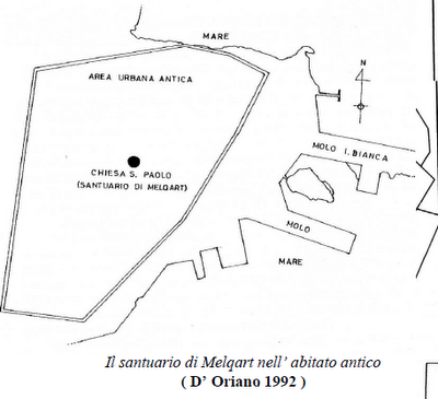 Archeologia. Storia di Olbia, di Durdica Bacciu. (2° parte di 3)