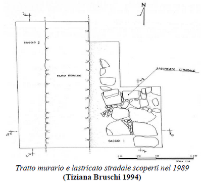 Archeologia. Storia di Olbia, di Durdica Bacciu. (2° parte di 3)