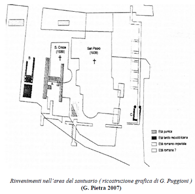 Archeologia. Storia di Olbia, di Durdica Bacciu. (2° parte di 3)