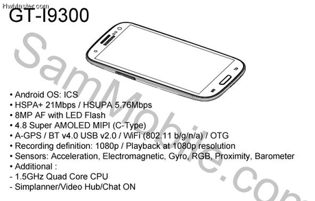 Svelata la prima immagine del Samsung Galaxy S3