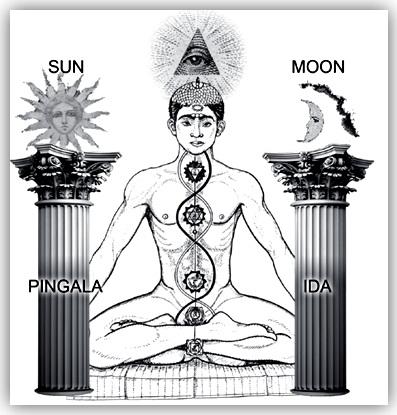 Indizi dell’antica “religione universale” nella massoneria