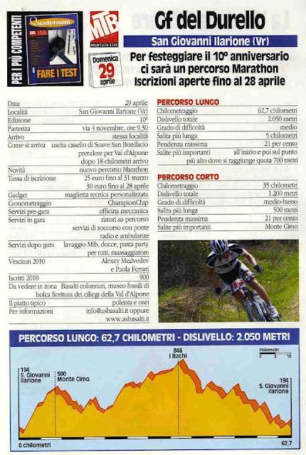 GF MTB del 29/4 lungo la nostra Penisola. Le schede