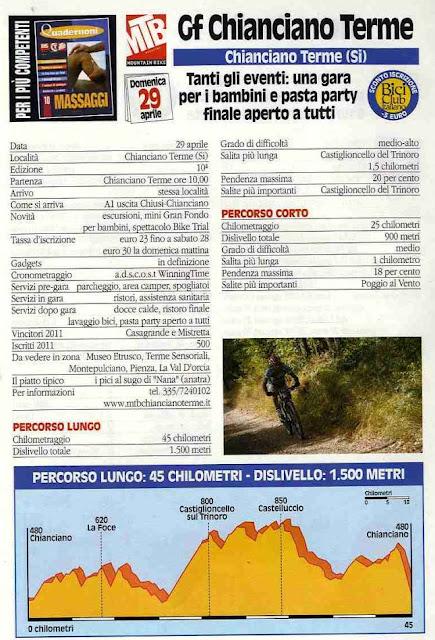 GF MTB del 29/4 lungo la nostra Penisola. Le schede