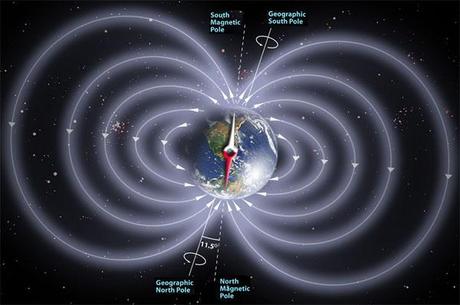 Inversione dei poli magnetici nel 2012