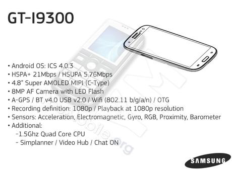 Samsung Galaxy S3, ecco che sbuca anche il manuale utente con foto e specifiche.