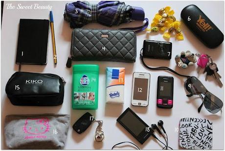 What's in My Bag?