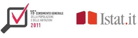 censimento istat