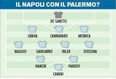 FOTO – Ecco la probabile formazione del Napoli contro il Palermo, va fuori…