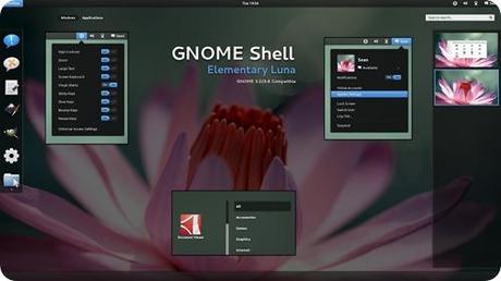 Gnome Shell Theme Ubuntu