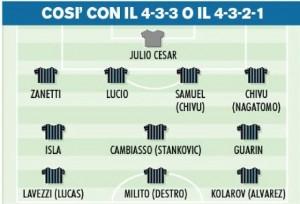 Ecco la formazione dell’Inter per la prossima stagione ! C’è LAVEZZI in attacco…
