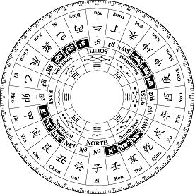 Corsi Feng Shui per il benessere della casa