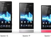 Primi benchmark Sony Xperia