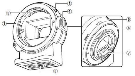 Nikon FT-1 Mount: adattatore a baionetta per utilizzare obiettivi Nikkor sul sistema Nikon 1