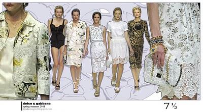 Le pagelle: DOLCE & GABBANA SPRING SUMMER 2011 (+ VIDEO)