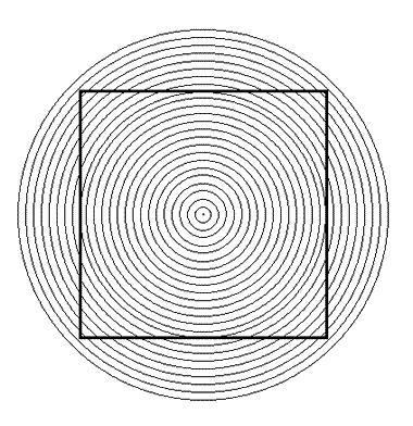 Privarsi del benessere provoca danni