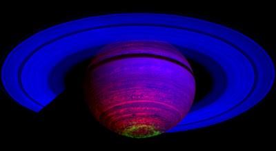 Le Incredibili Aurore Di Saturno