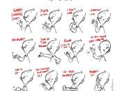 Italian popular gestures