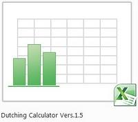 Dutching Calcolatore : nuova Versione [1.5]