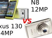 Confronto fotografico Ixus