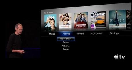 Apple TV - Vediamo come funziona