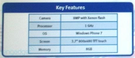 HTC Mozart Windows Phone 7, caratteristiche e prezzi