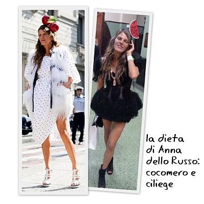 Diario Milanese #17: Trends