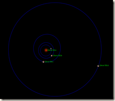 Sistema_Gliese_581