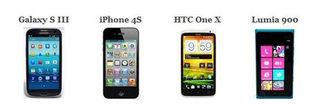 Scontro tra titani: Nokia Lumia 900 vs. Samsung Galaxy S III vs. HTC One X vs. Apple iPhone 4S